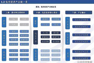 CBA外援杰曼喷扣篮大赛：NBA在搞啥 谁让杰伦-布朗来参赛的？